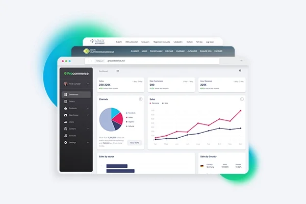 Platform & development